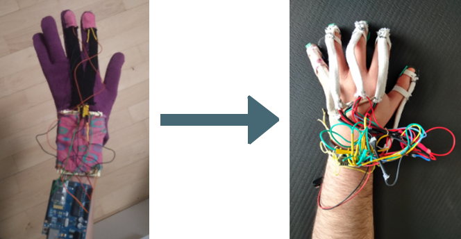 Haptic Glove